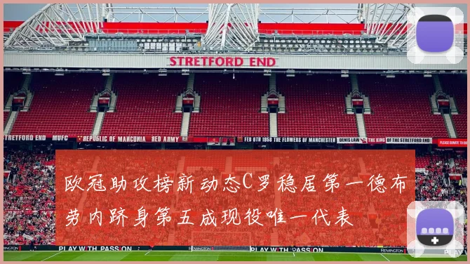 欧冠助攻榜新动态C罗稳居第一德布劳内跻身第五成现役唯一代表