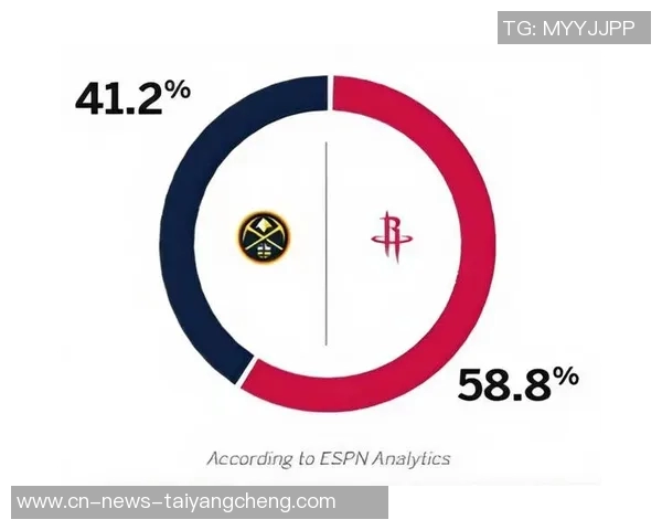 名嘴分析火箭前场篮板优势对雷霆掘金的战略意义与影响 名嘴分析火箭前场篮板优势对雷霆掘金的战略意义与影响
