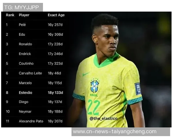 切尔西官方宣布埃斯特旺对巴萨一条龙破门荣获11月最佳进球称号 切尔西官方宣布埃斯特旺对巴萨一条龙破门荣获11月最佳进球称号